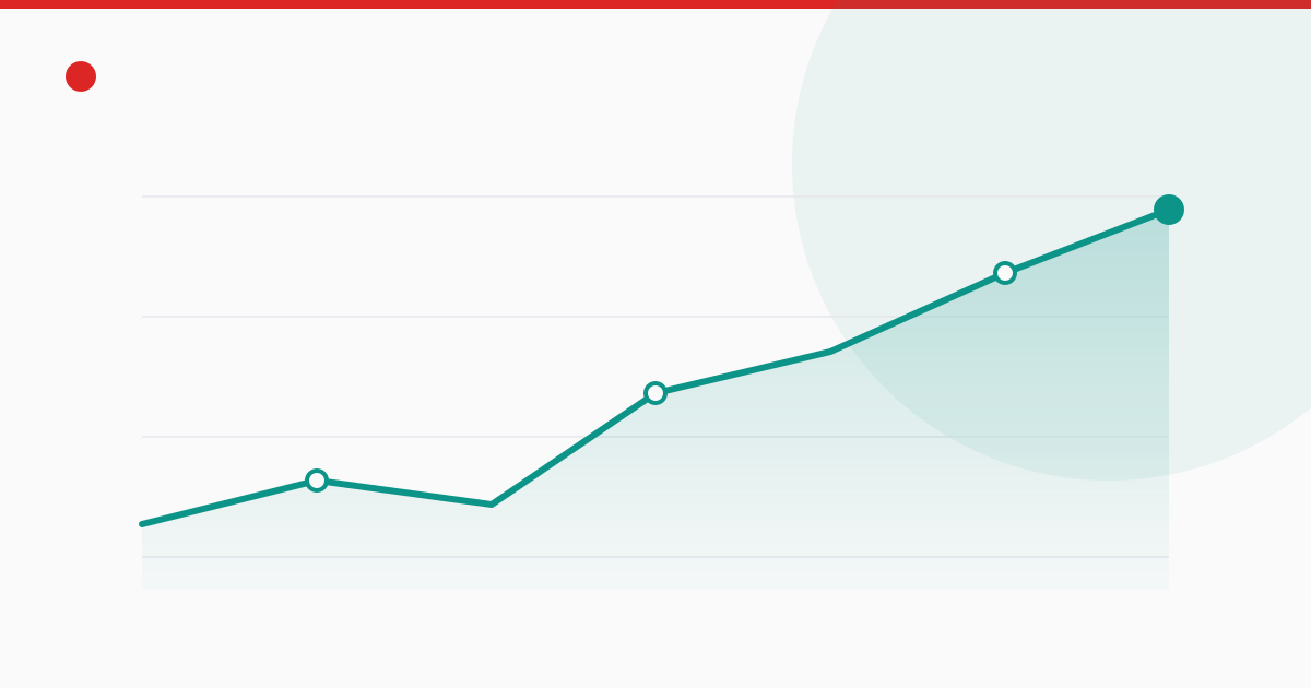 Cloudflare earnings print record — beat history and three-day reactions