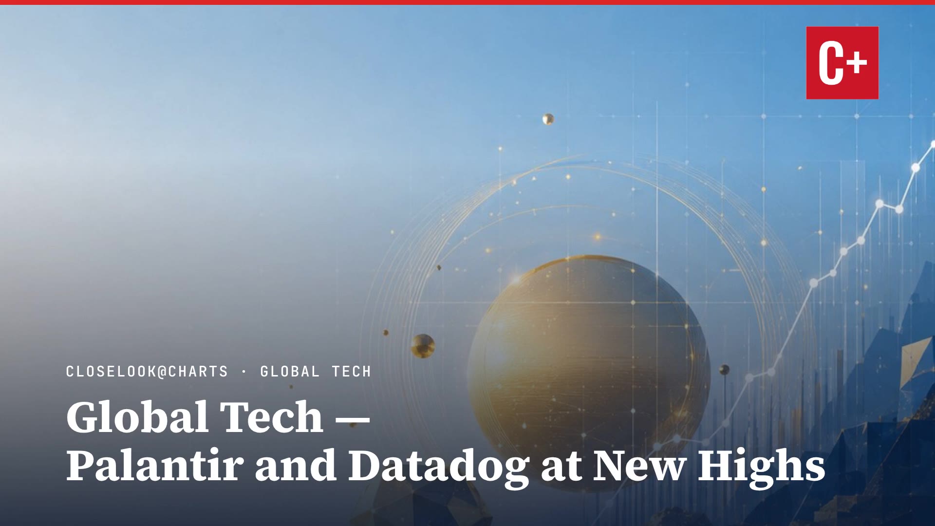 Global Tech — Palantir and Datadog at New Highs