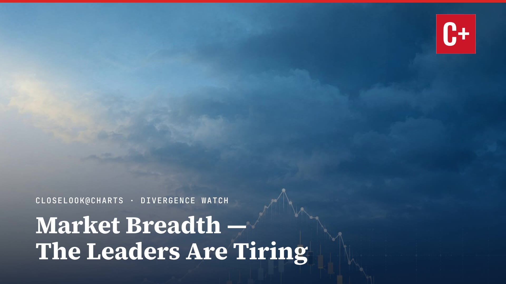 Market Breadth — The Leaders Are Tiring