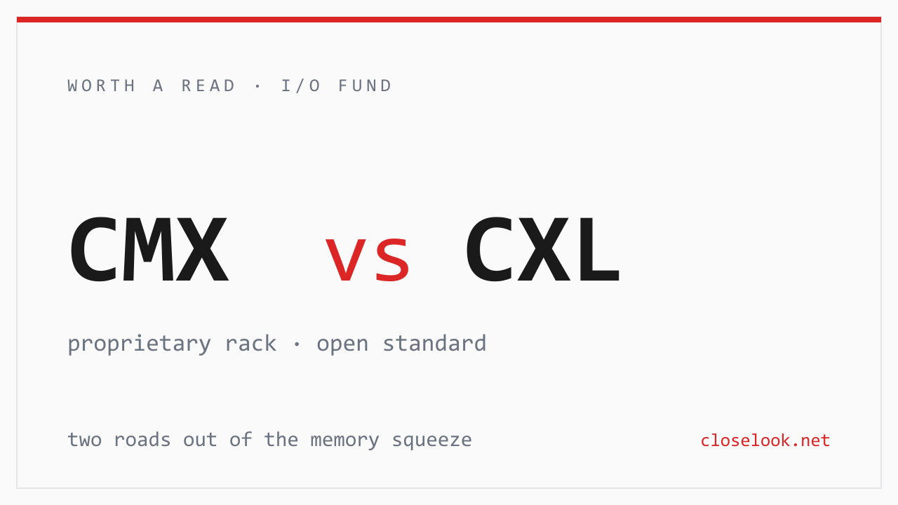 Typographic card: CMX vs CXL — proprietary rack versus open standard, two roads out of the memory squeeze
