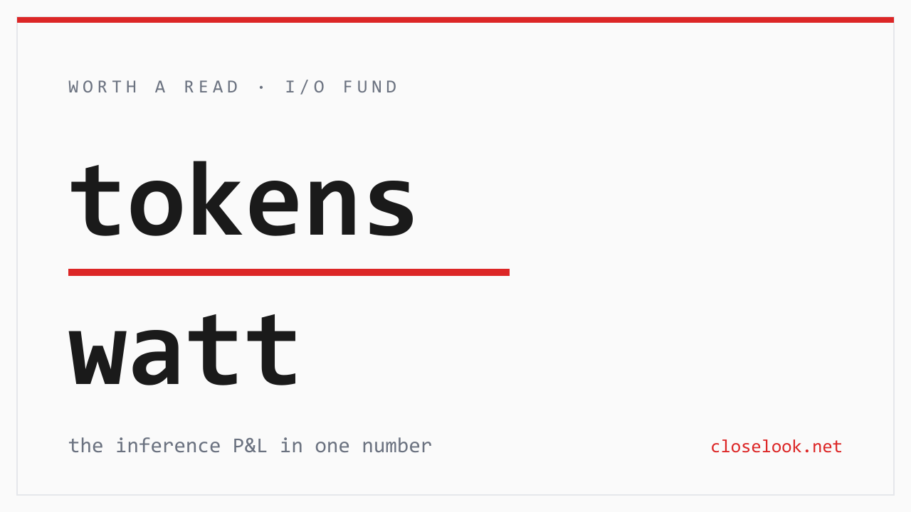 Typographic card: tokens divided by watt — the inference P&L in one number